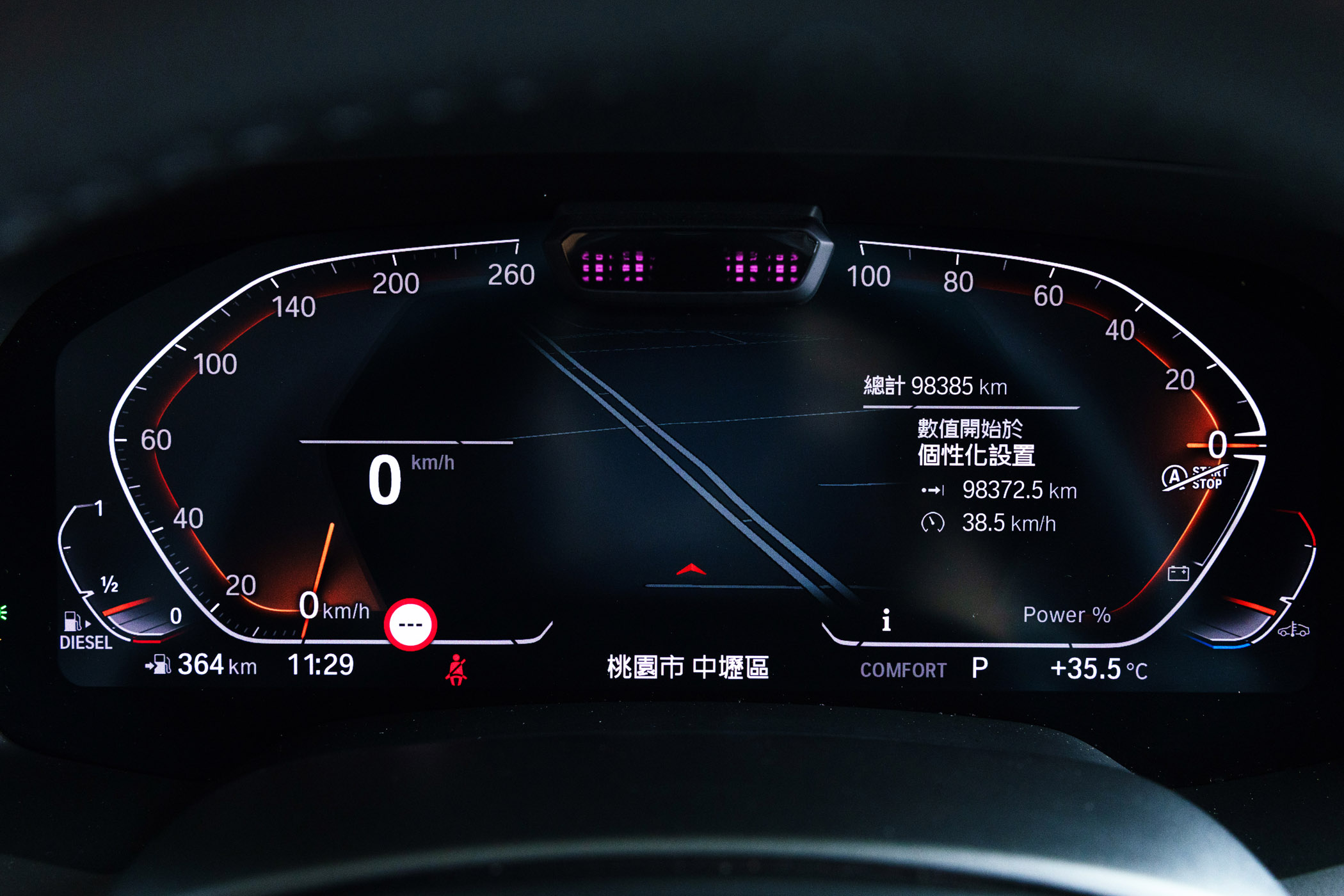 BMW xDrive25d